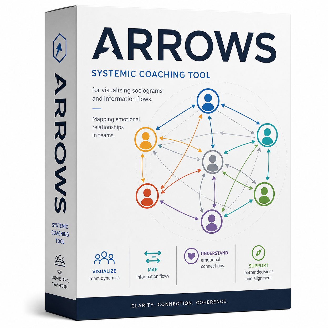 Arrows